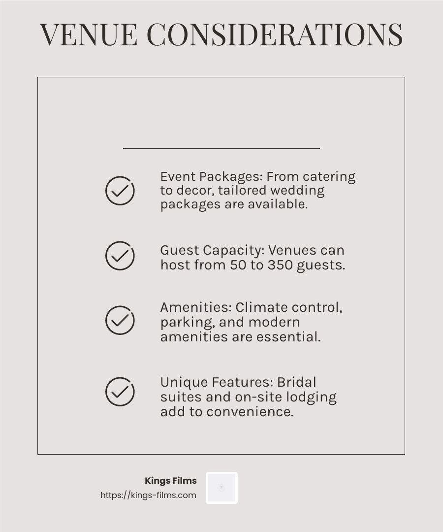 Venue Considerations Checklist infographic covers event packages, guest capacity, amenities, and unique features.