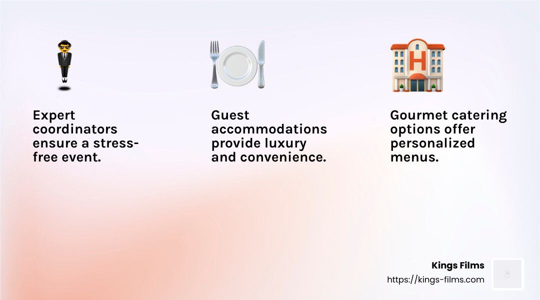 Hotel Venue Services Three-panel infographic lists coordinators, guest accommodations, and catering.