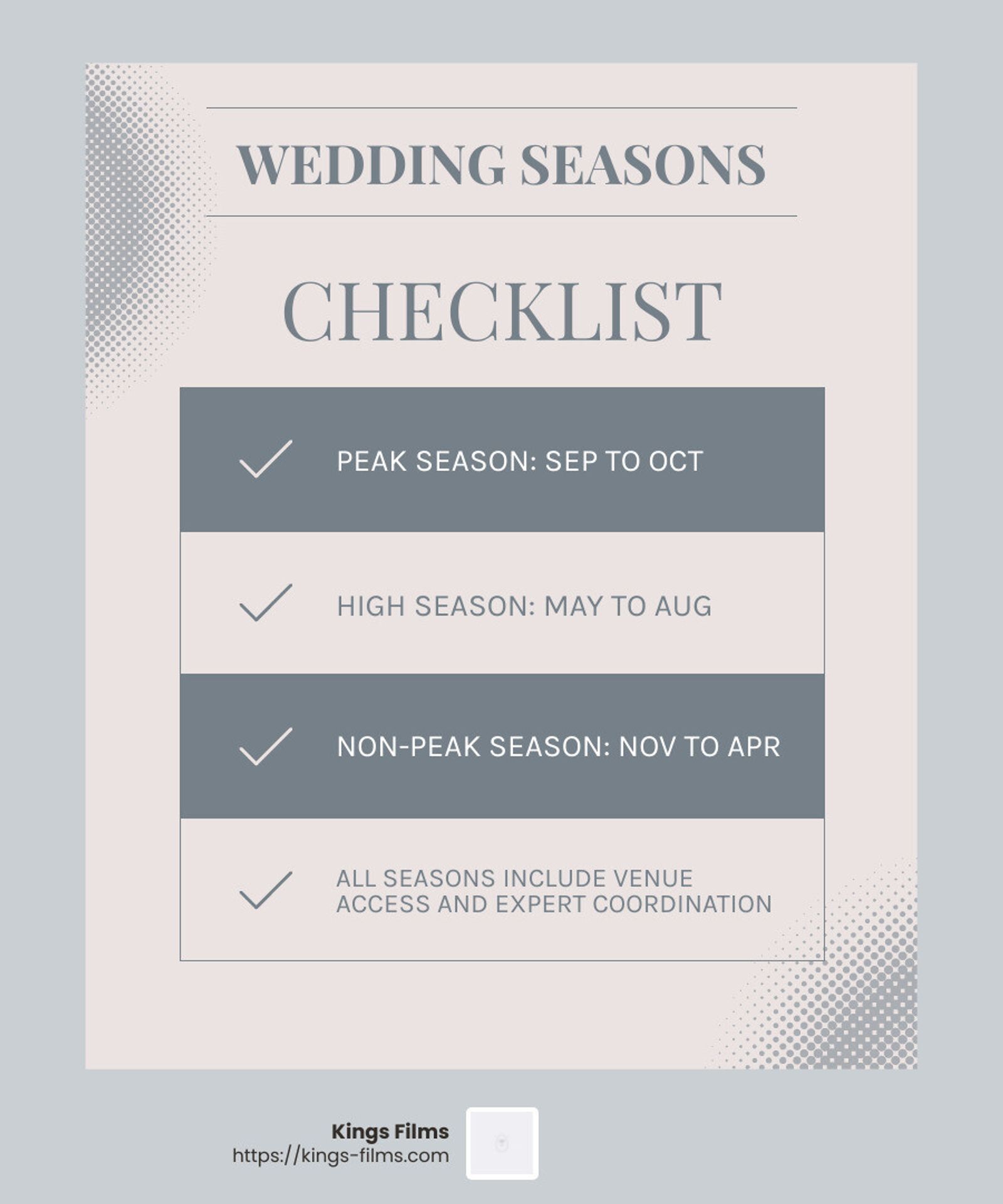 Checklist infographic lists peak, high, and non-peak wedding seasons.