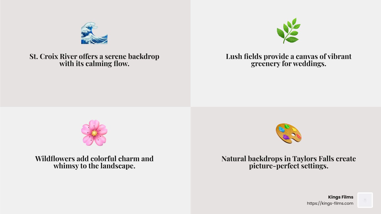 Four-panel infographic describing natural wedding backdrops in Taylors Falls.