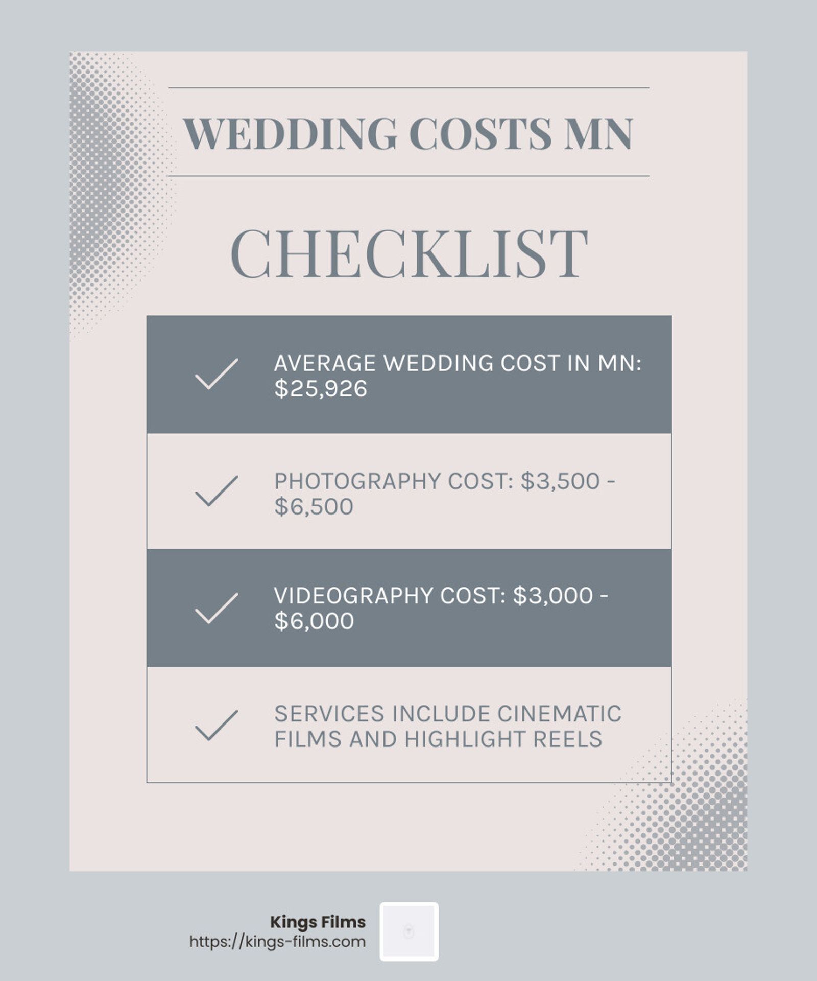 Average Wedding Costs in Minnesota - wedding photography and videography mn infographic checklist-light-blue-grey