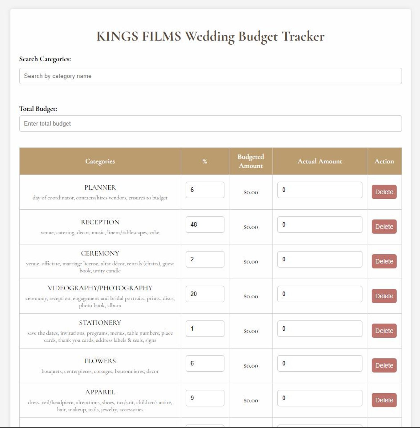 Screenshot of a wedding budget tracker interface