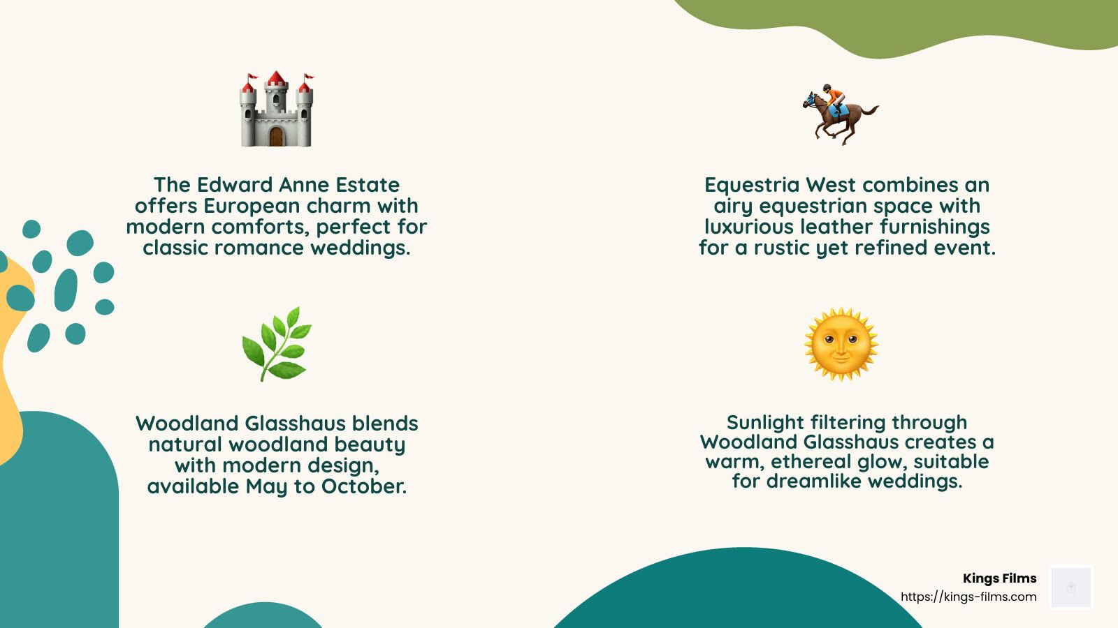 Four-item venue-style infographic with estate glasshouse equestrian and lighting examples