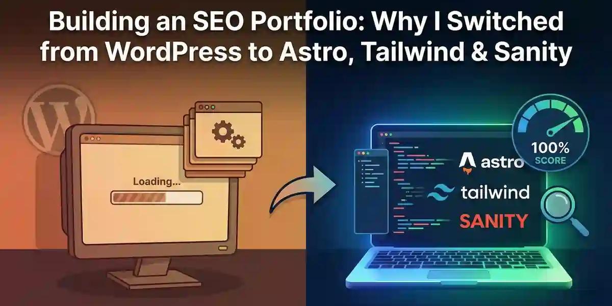 Comparison graphic showing a slow WordPress site loading on the left versus a fast, modern SEO portfolio built with Astro, Tailwind CSS, and Sanity CMS on the right, achieving a 100% performance score