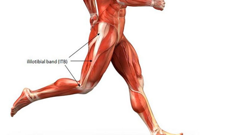 Standing IT Band Stretch Exercise Demonstration