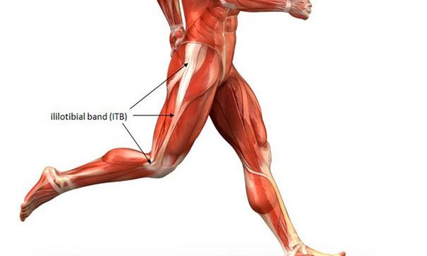 IT Band Stretch
