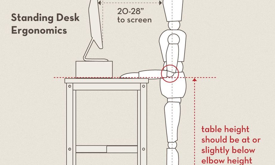 Is a standing desk good or bad?