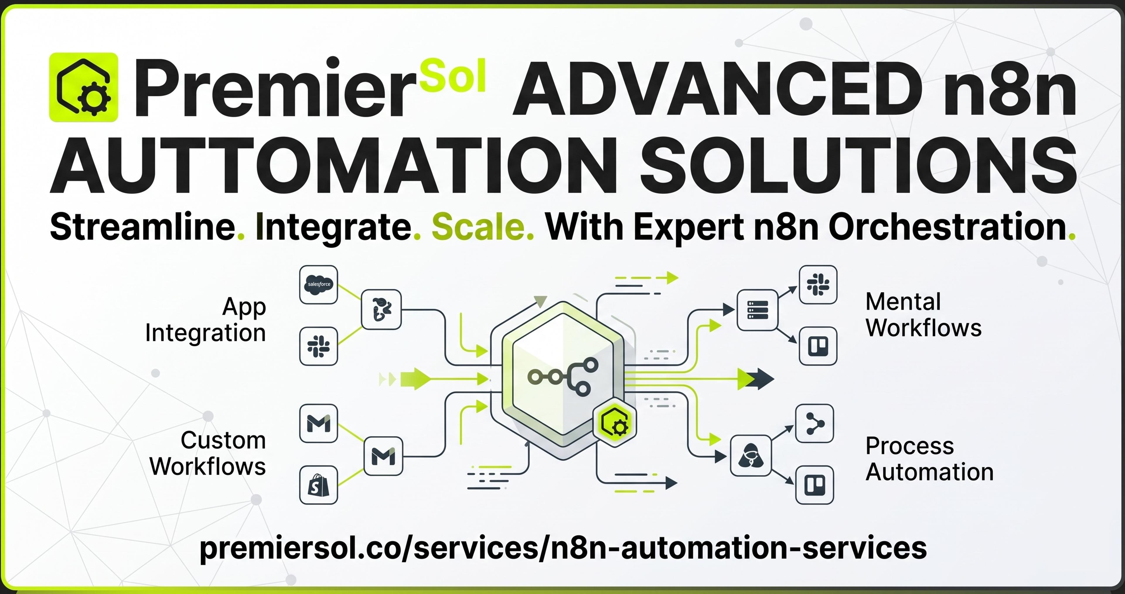 n8n Automation Services