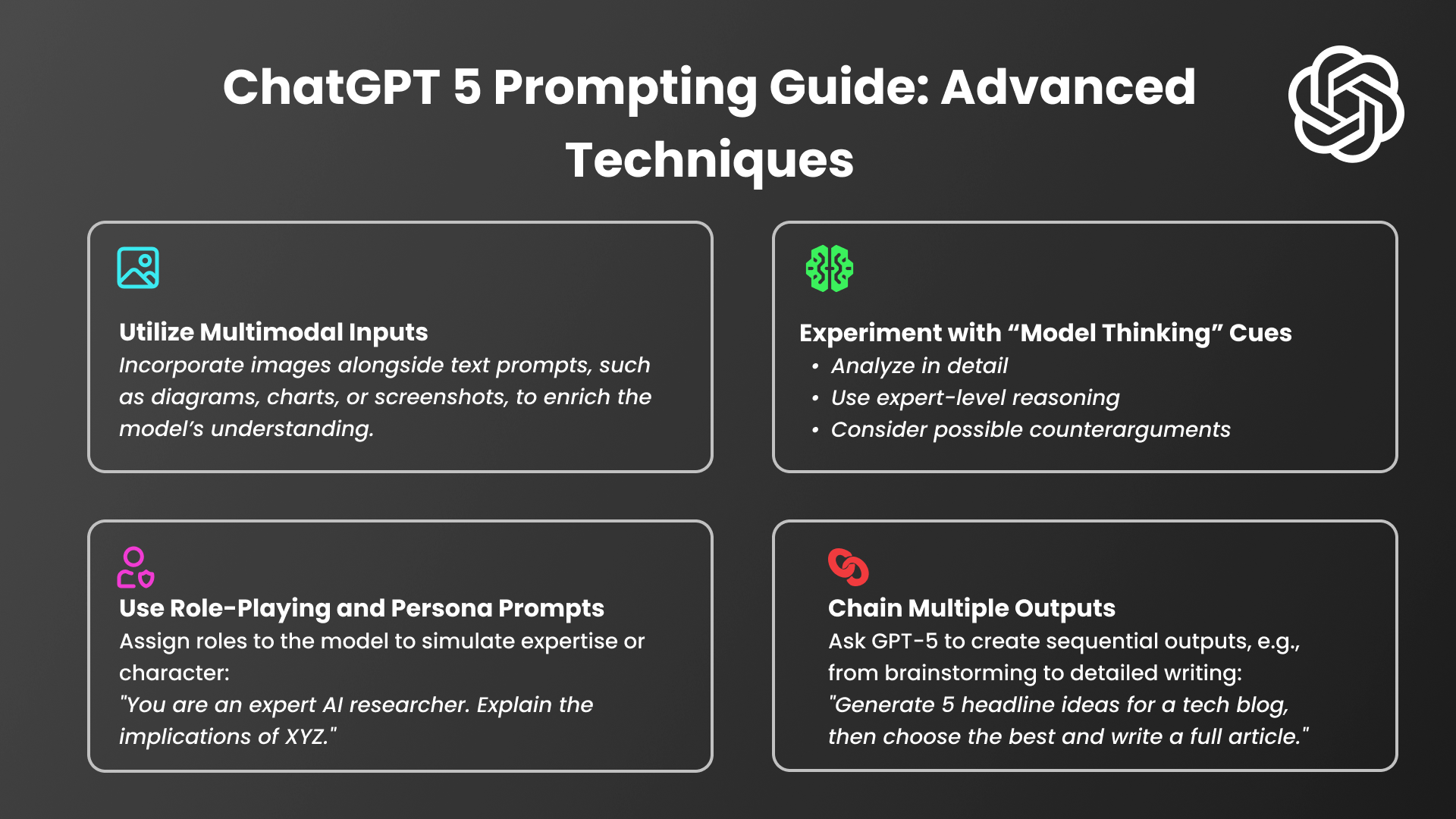 ChatGPT Prompt: GPT-5 Prompting Guide and AI Chat Mastery