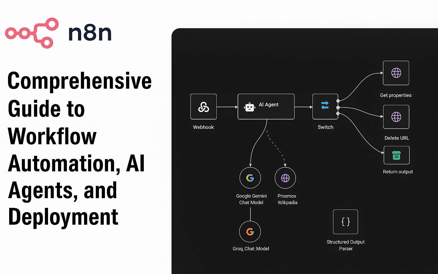 n8n: Comprehensive Guide to Workflow Automation, AI Agents, and Deployment