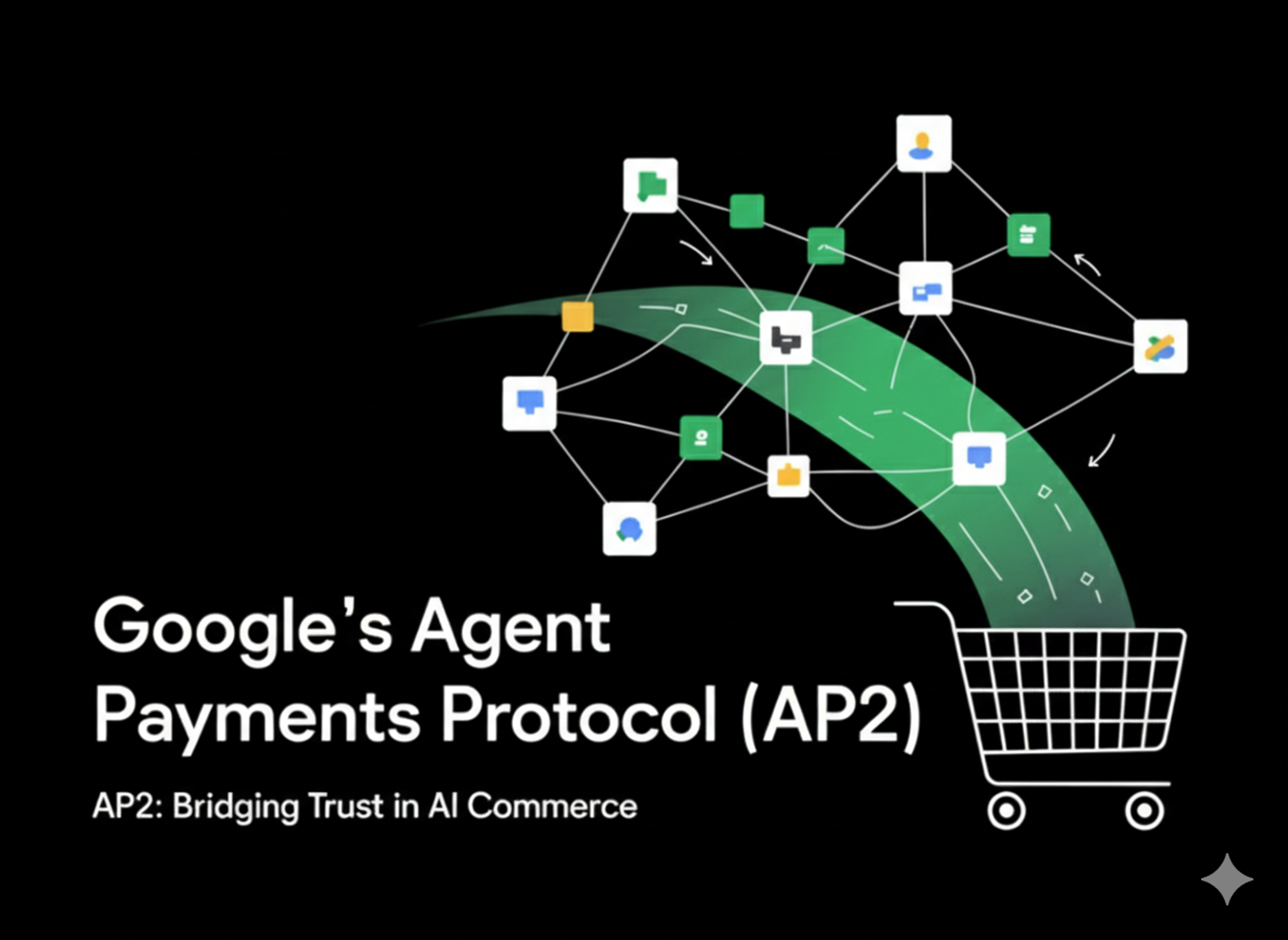 Google AI Introduced Agent Payments Protocol (AP2)