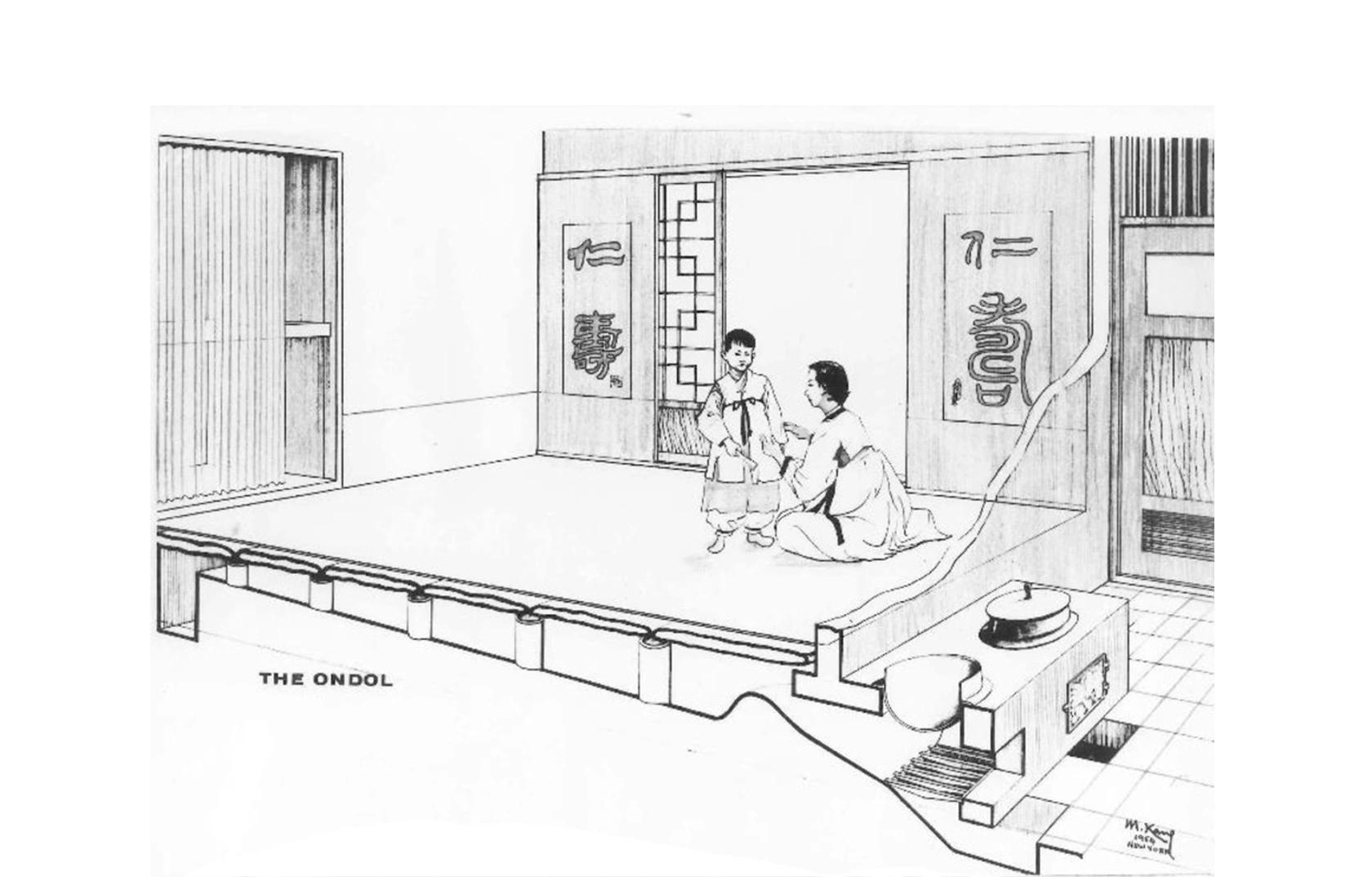 Korean Ondol Floor Heating System Floor Roma