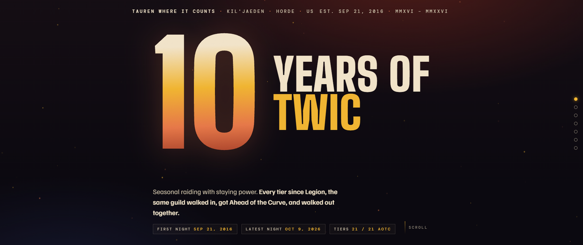 “10 years of TWIC” anniversary graphic for Tauren Where It Counts, with gold and orange lettering on a dark background.