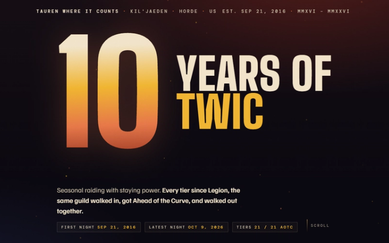 “10 years of TWIC” anniversary graphic for Tauren Where It Counts, with gold and orange lettering on a dark background.
