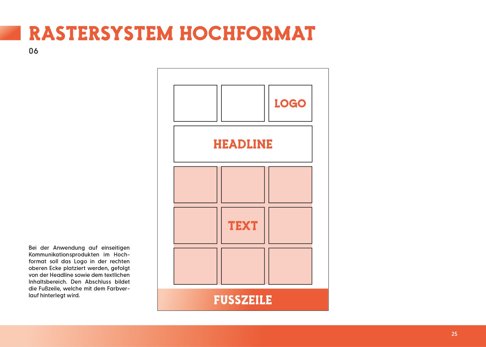 Rastersystem und Layoutprinzip aus dem Clebot CD-Manual.