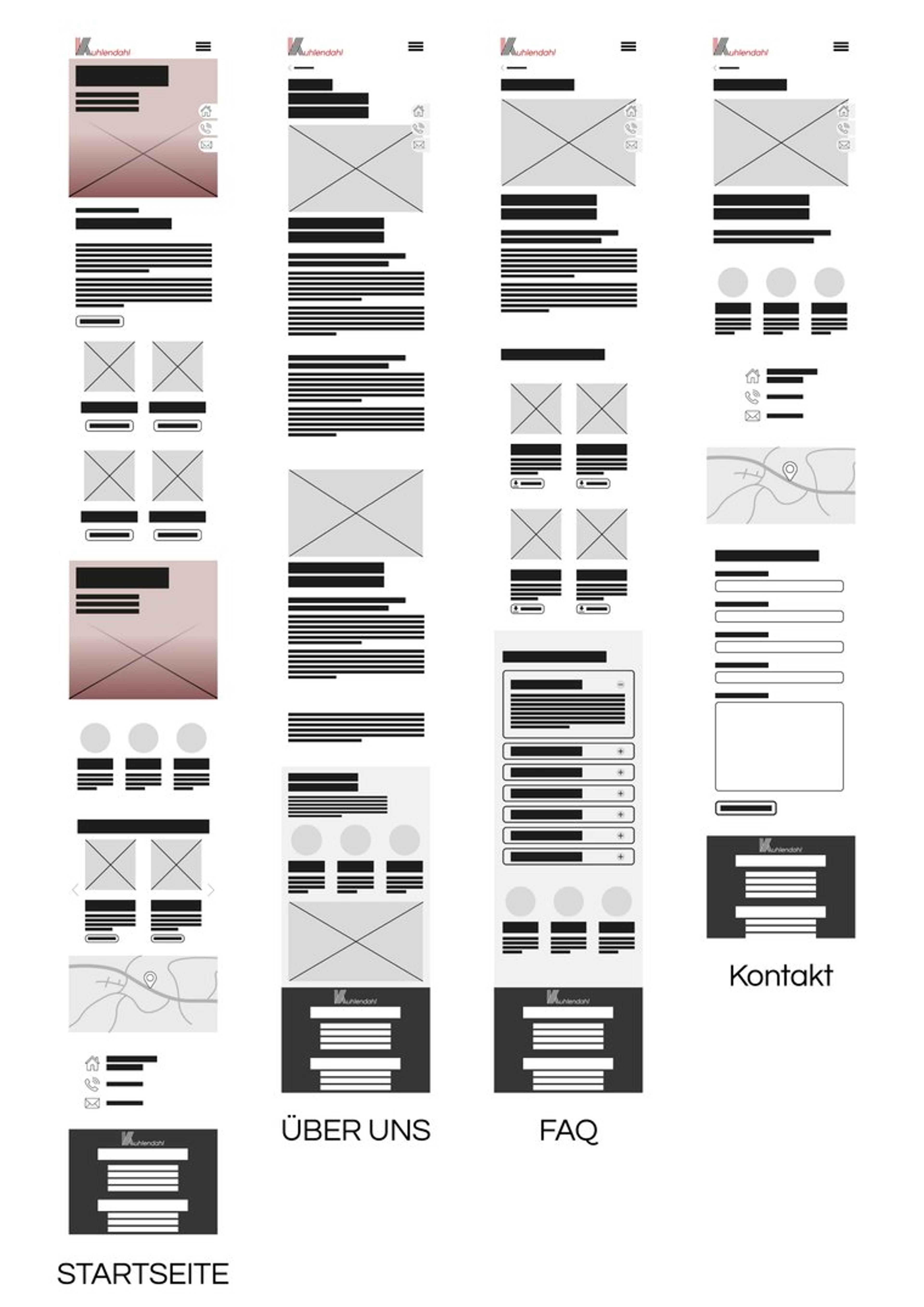 Mobile-First-Wireframe des Kuhlendahl-Konzepts: reduziertes Graustufen-Layout der mobilen Startseite vor dem Feindesign.