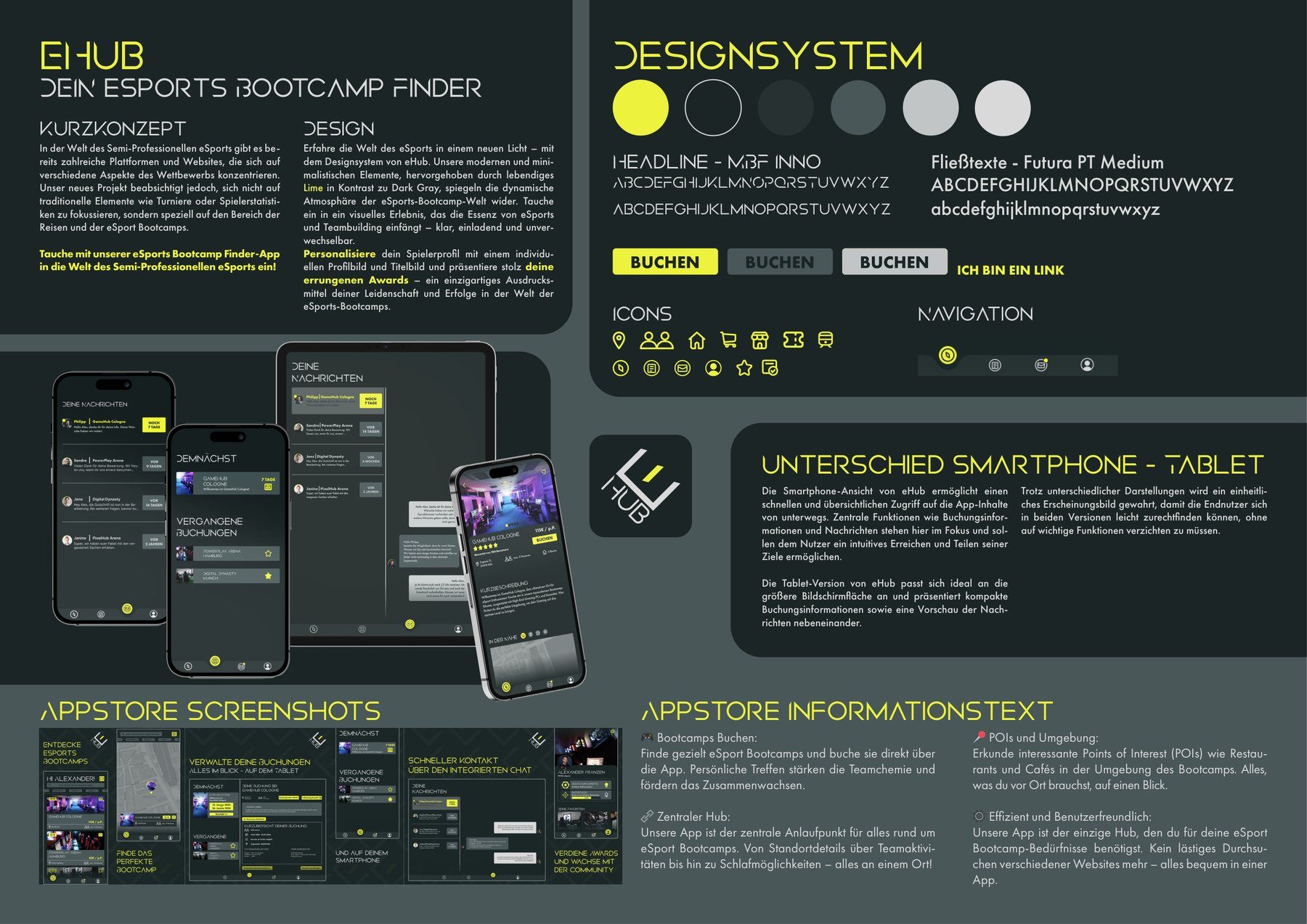 Präsentationsplakat von eHub mit Kurzkonzept, Designsystem, Geräte-Mockups und App-Store-Screenshots.