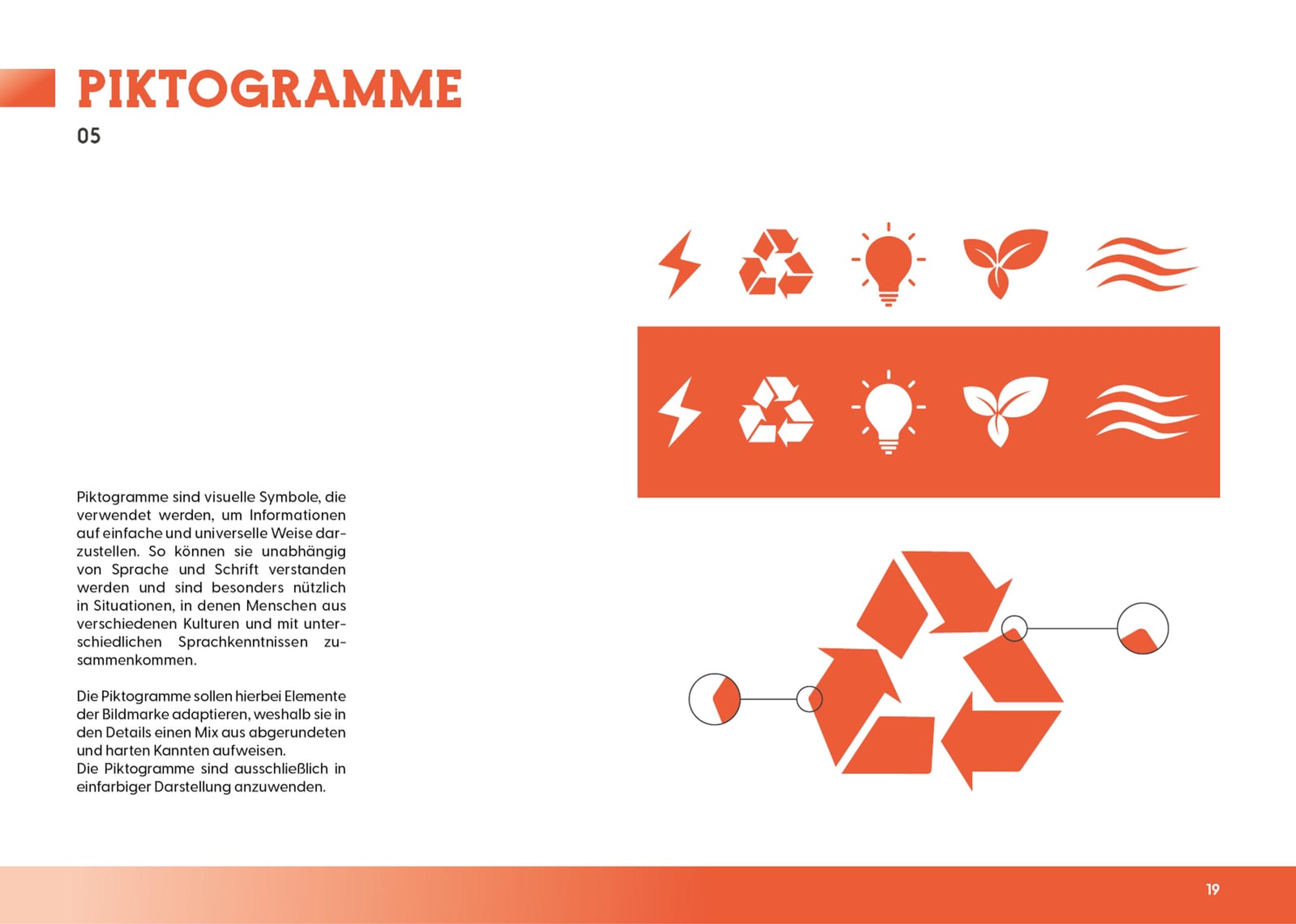 Piktogramme von Clebot in der Formsprache der Bildmarke: Energie, Recycling, Entwicklung, Nachhaltigkeit und Wasser.