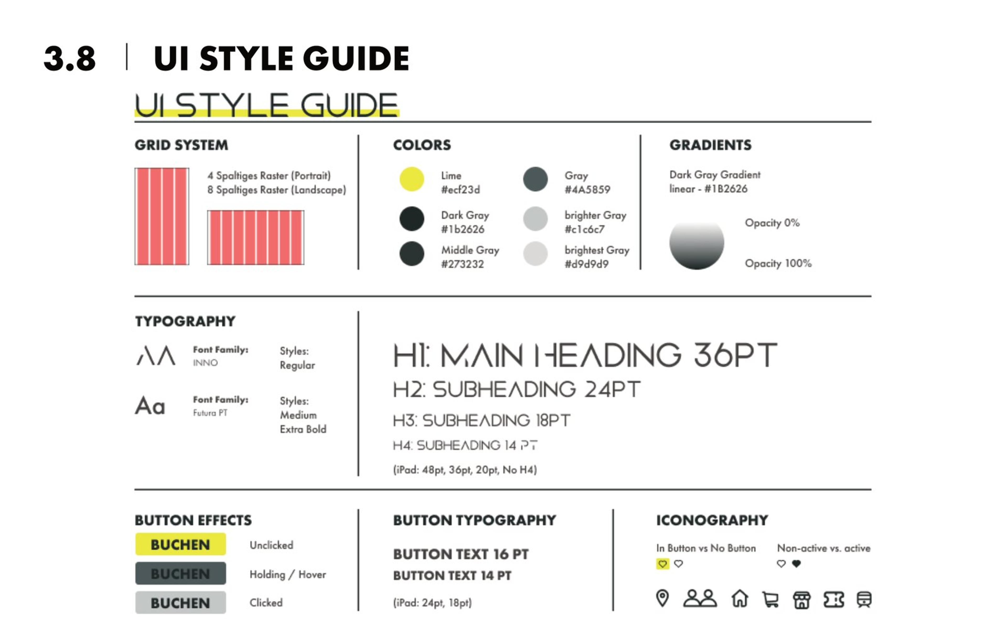UI-Styleguide von eHub: Rastersystem, Farbwelt in Lime und Grautönen, Typografie MBF Inno und Futura PT, Button-Zustände und Icons.