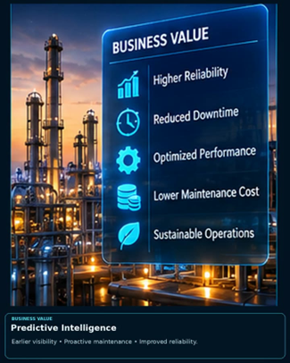 Business value of Industrial AI for turbomachinery