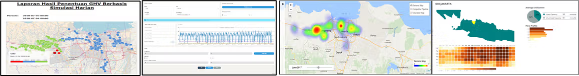 Managed Services for Industrial Simulation and Data Analytics