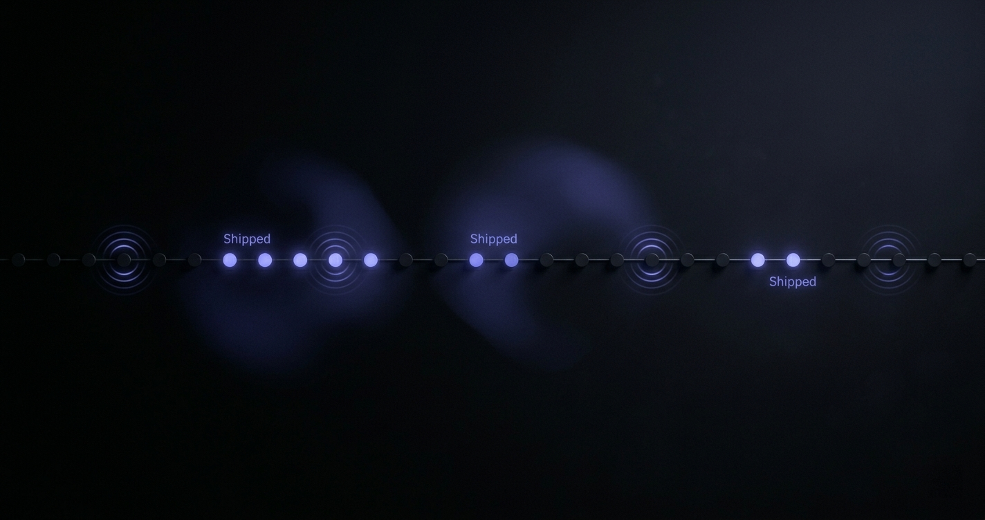 A clean timeline of milestones, several marked shipped with a soft glow