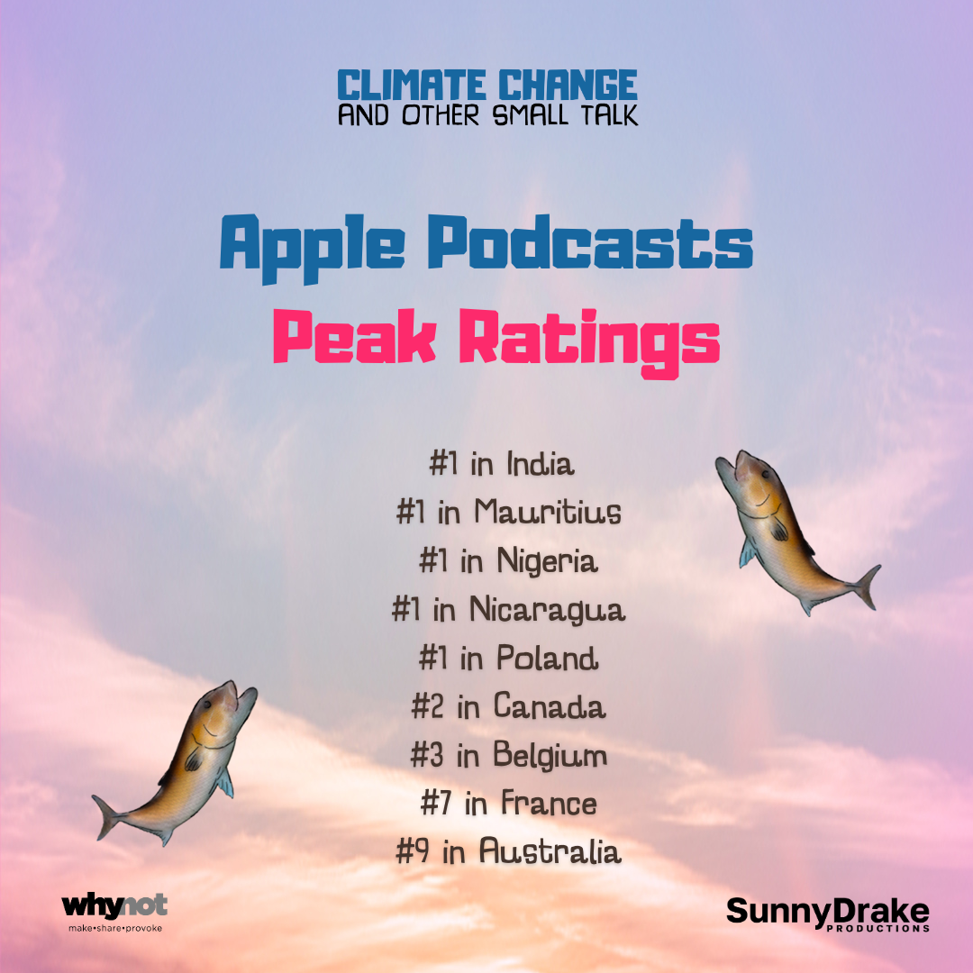 CCOST Peak Ratings on Apple Podcast, see project text for details