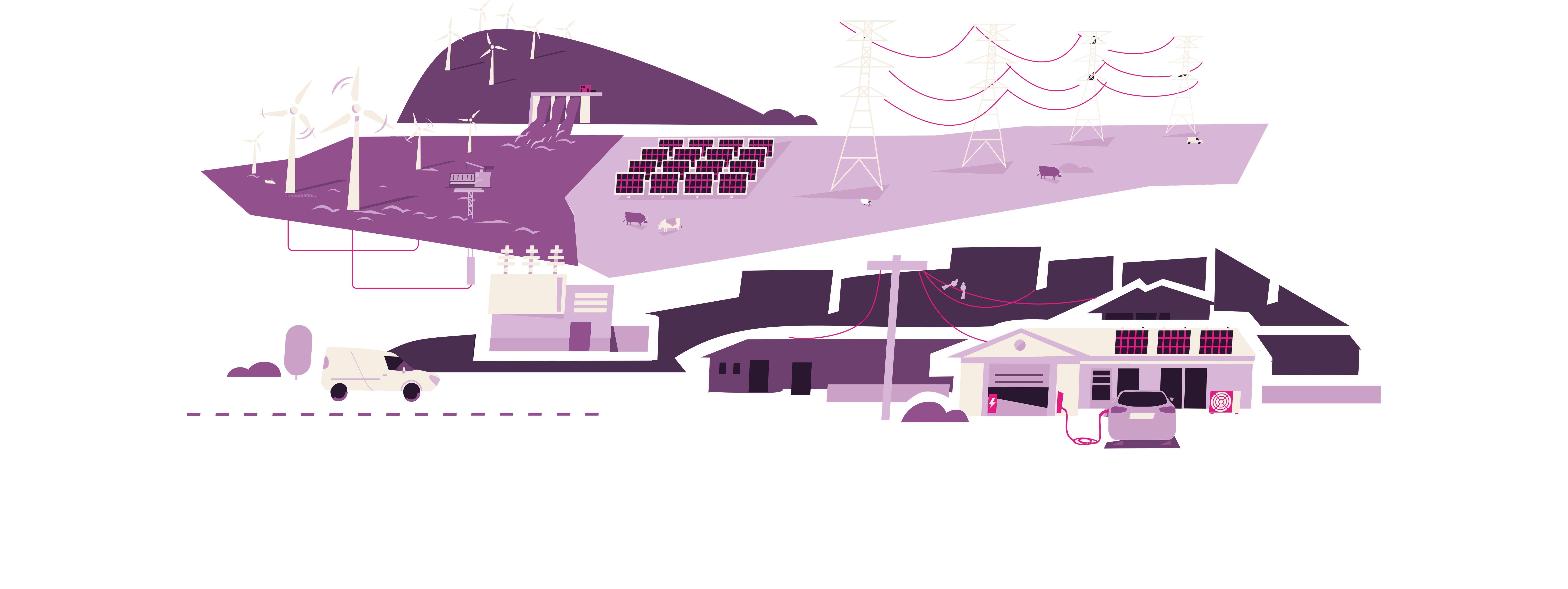 Illustration of a renewable energy ecosystem with wind turbines, solar farms, a dam, power lines, and a house with rooftop solar panels charging an electric car.