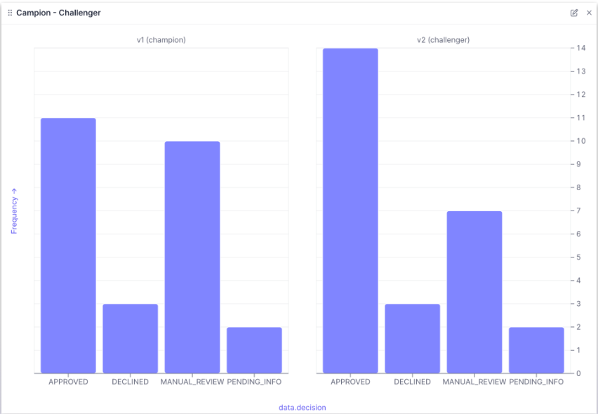 Screenshot of product output