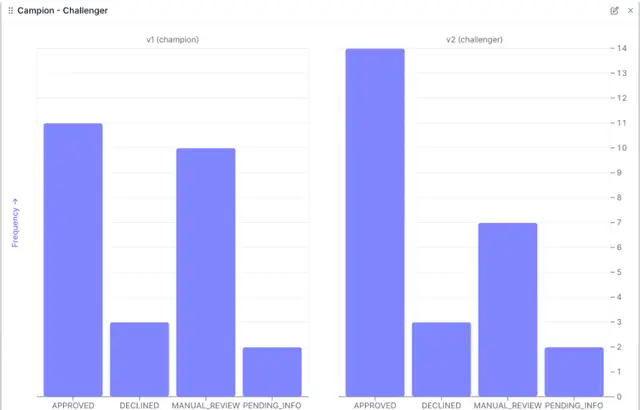 Screenshot of product output