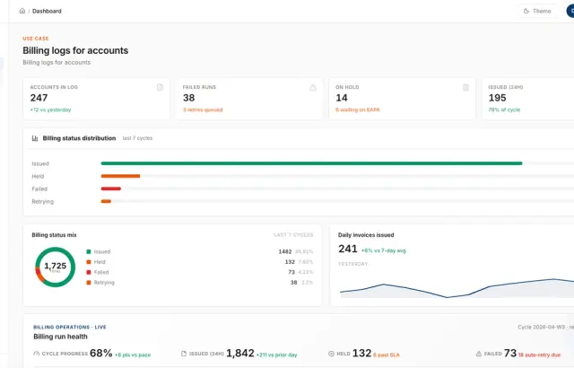 Screenshot of product output