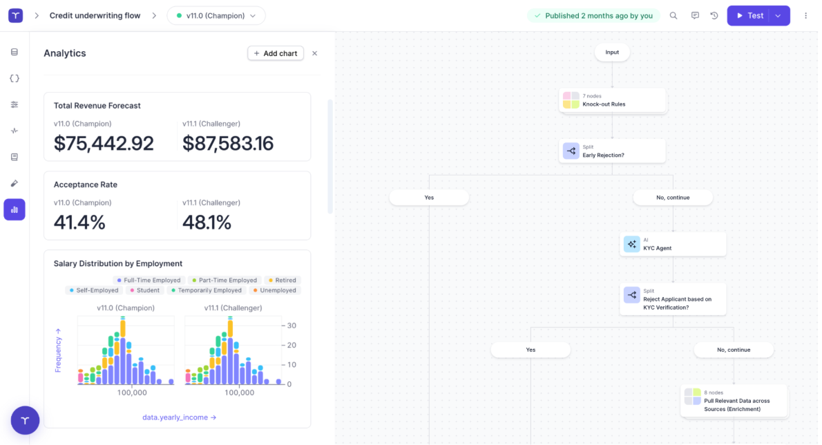 Screenshot of product output