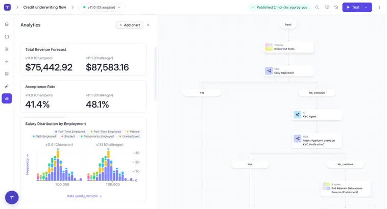 Screenshot of product output