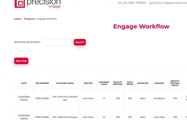 Snapshot of Precision Engage workflow