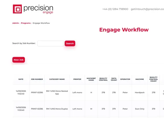 Snapshot of Precision Engage workflow