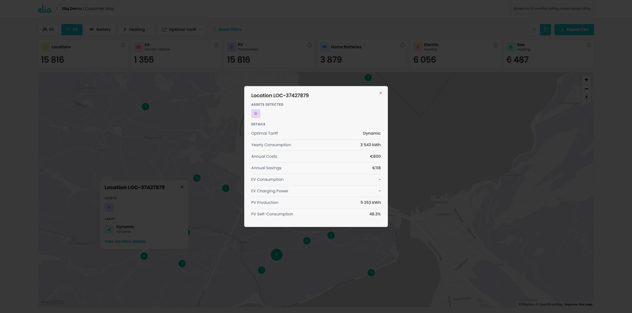 Screenshot of Intelligence product 