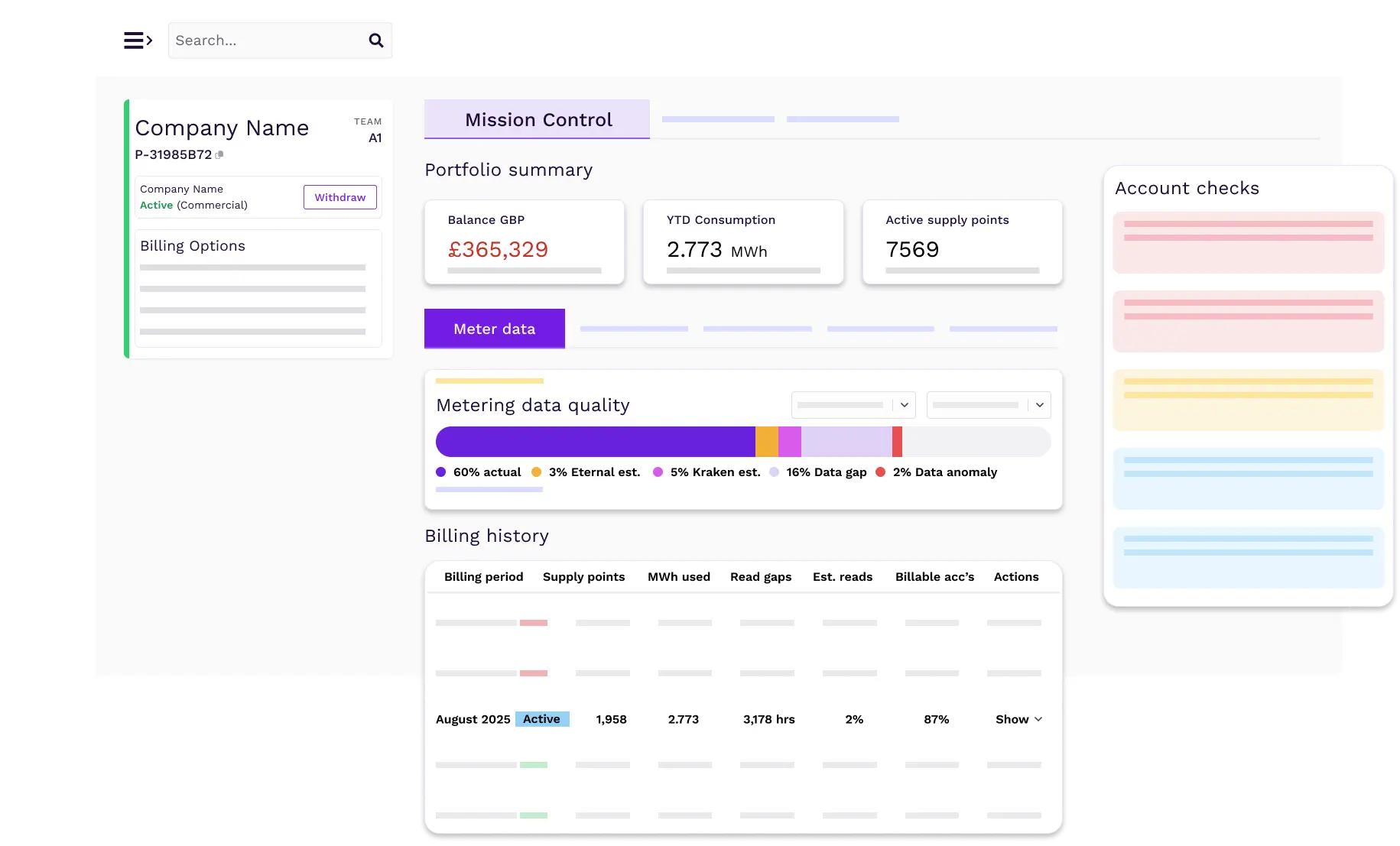 A clean white digital dashboard displaying energy portfolio summary, metering data quality, billing history, and account checks.