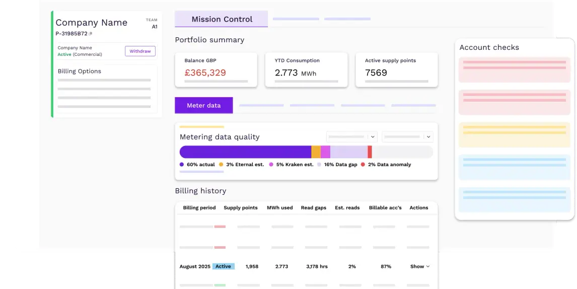 A clean white digital dashboard displaying energy portfolio summary, metering data quality, billing history, and account checks.