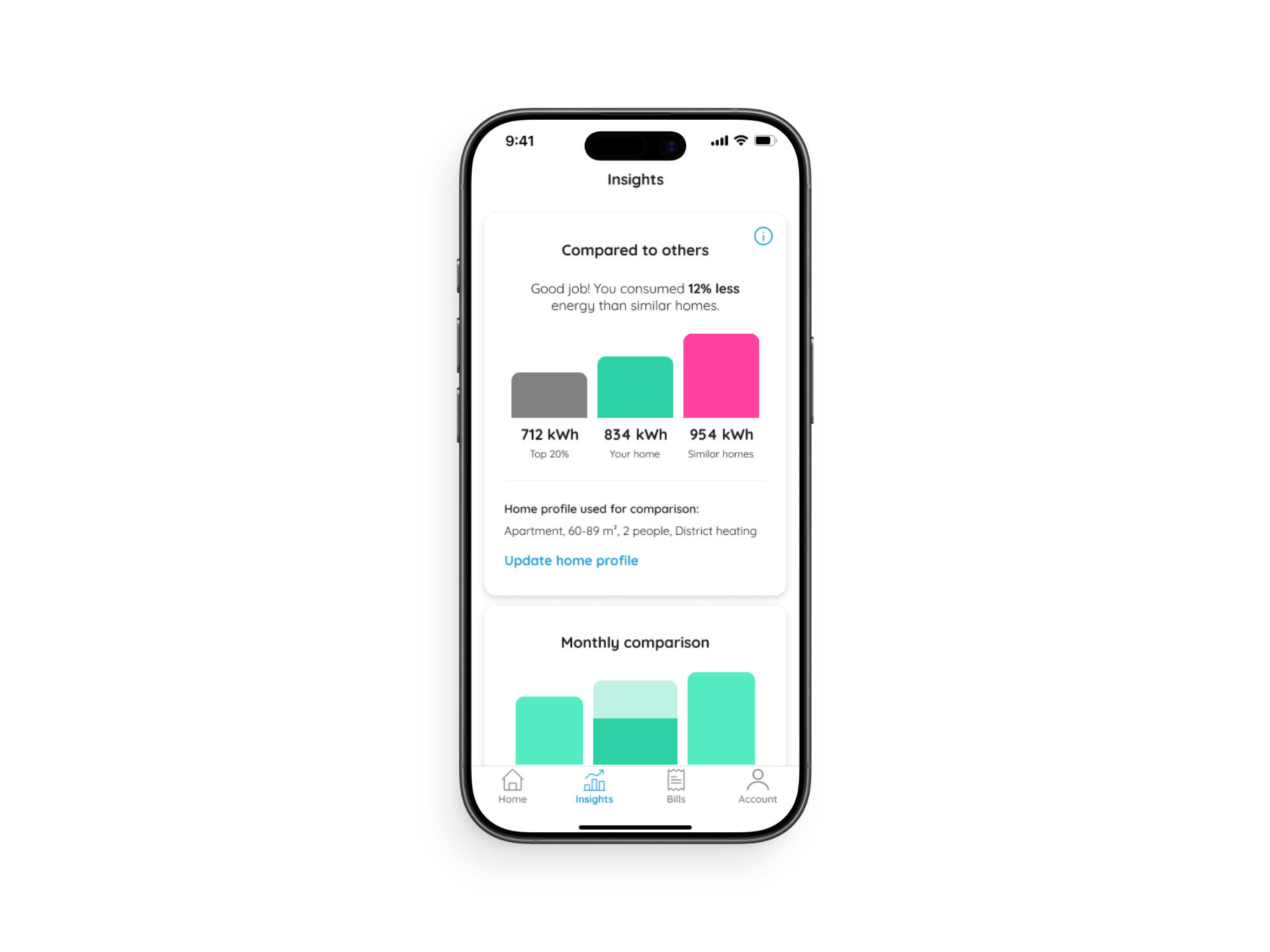 Screenshot of Eliq proposition