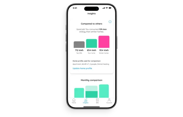 Screenshot of Eliq proposition