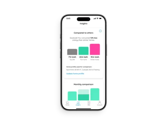 Screenshot of Eliq proposition