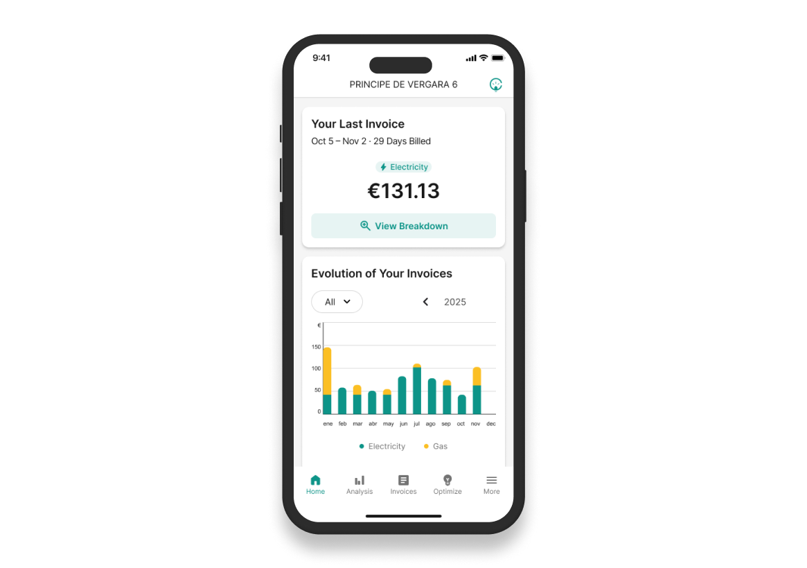 Snapshot of Clevergy product
