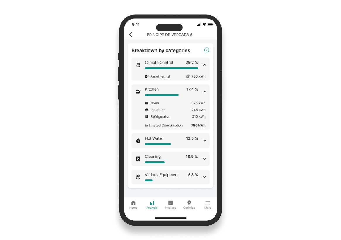 Screenshot of Clevergy product