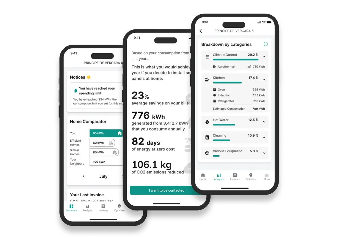 Three smartphones display an energy management app showing consumption data, savings, and alerts.