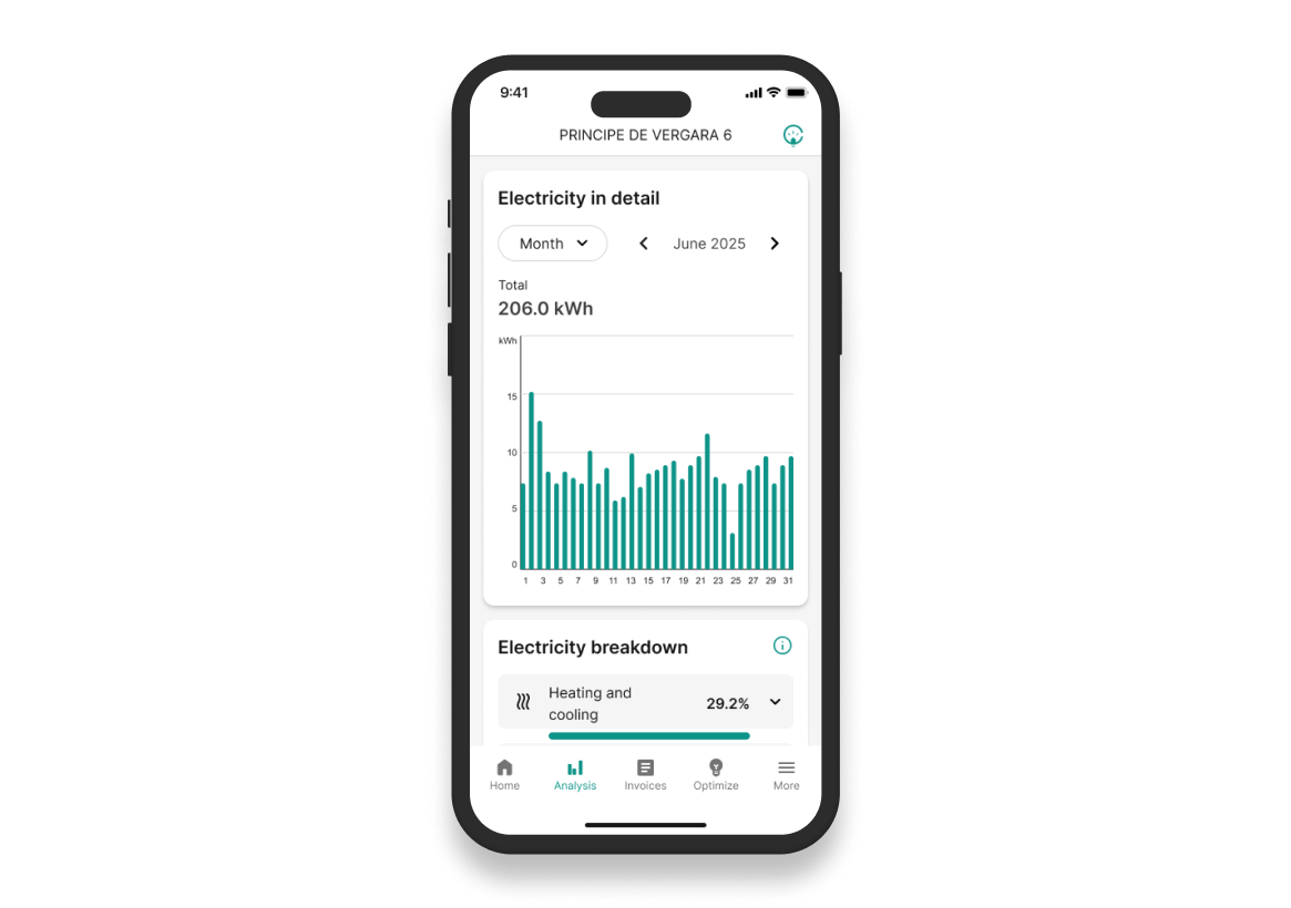 Snapshot of Clevergy product