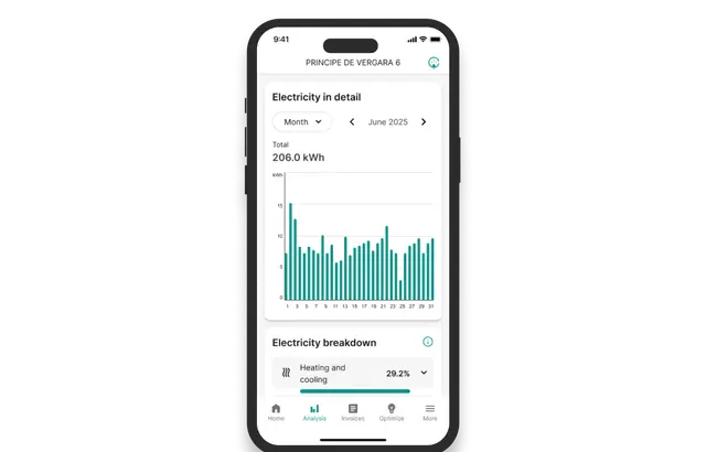 Snapshot of Clevergy product