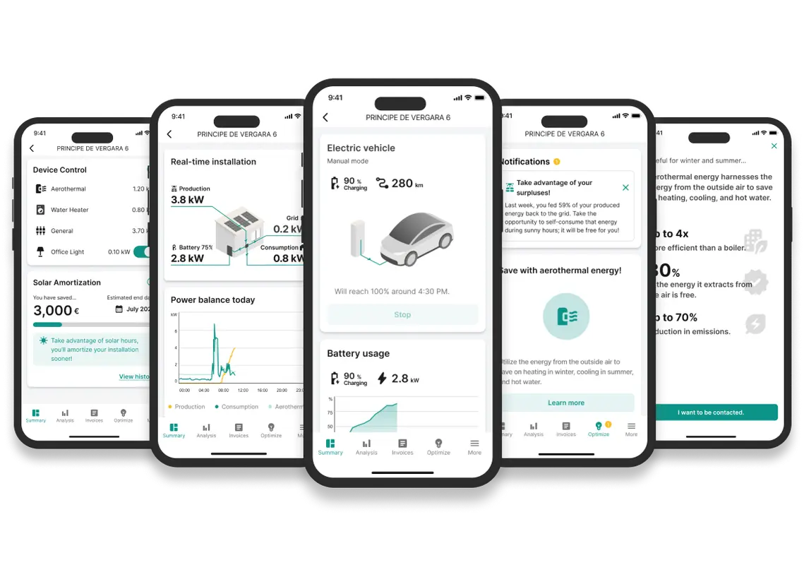 Multiple smartphone screens displaying a clean white app interface with data for home energy management, including solar production, EV charging, and device control.