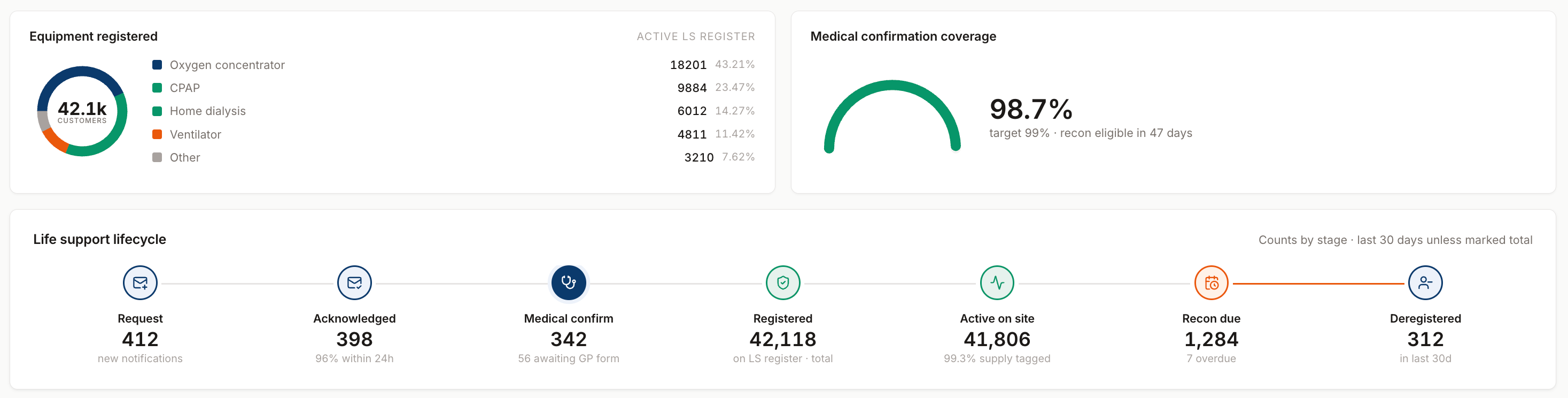 Screenshot of product output