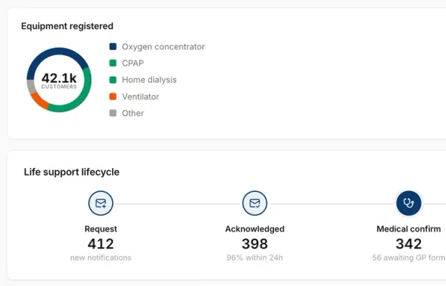 Screenshot of product output