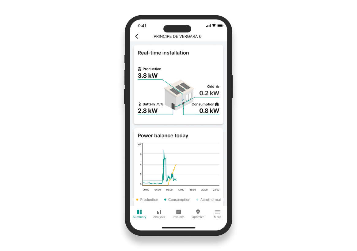 Screenshot of Clevergy product